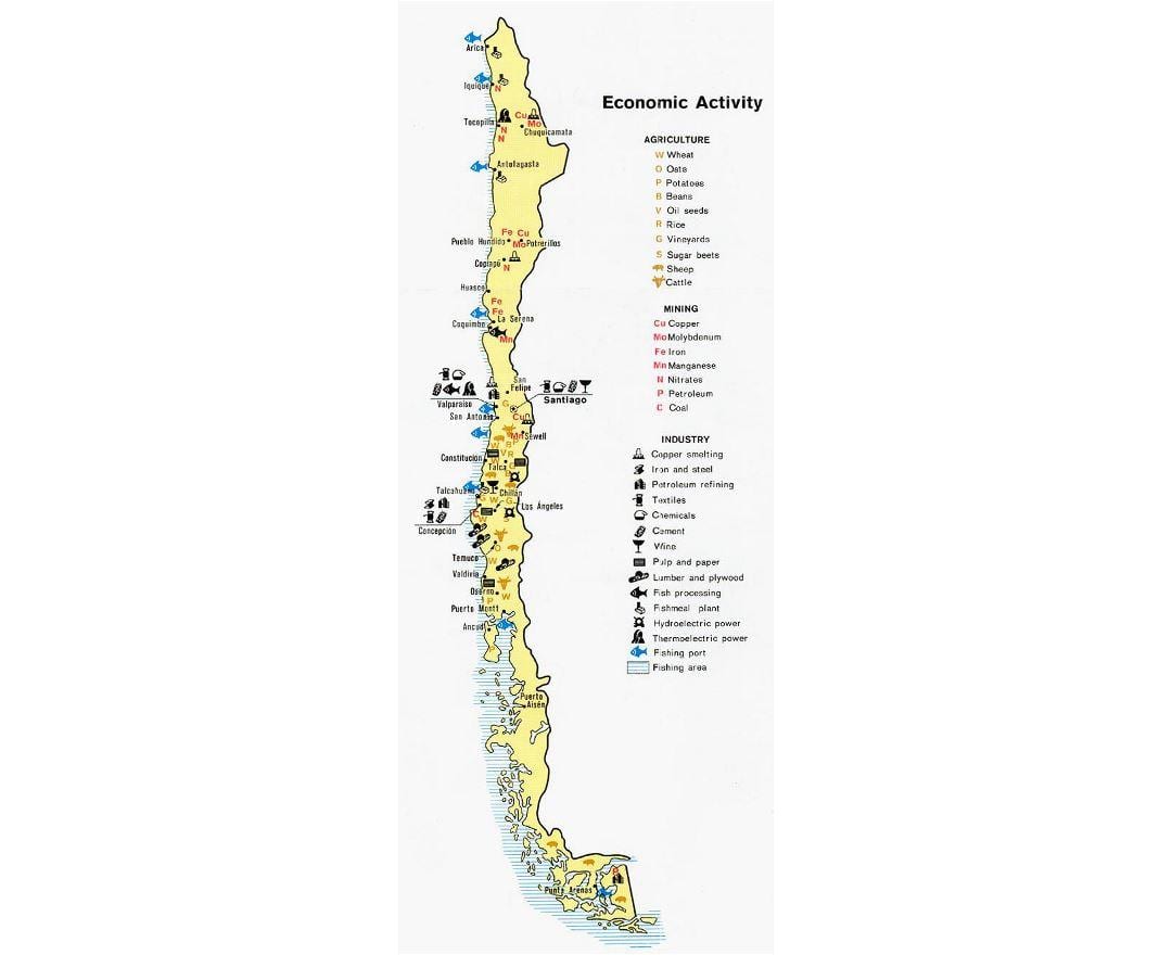 Mapa Čilský porty